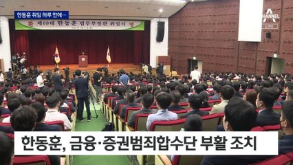 ‘여의도 저승사자’ 증권합수단 부활…라임·옵티머스 수사 ‘속도’