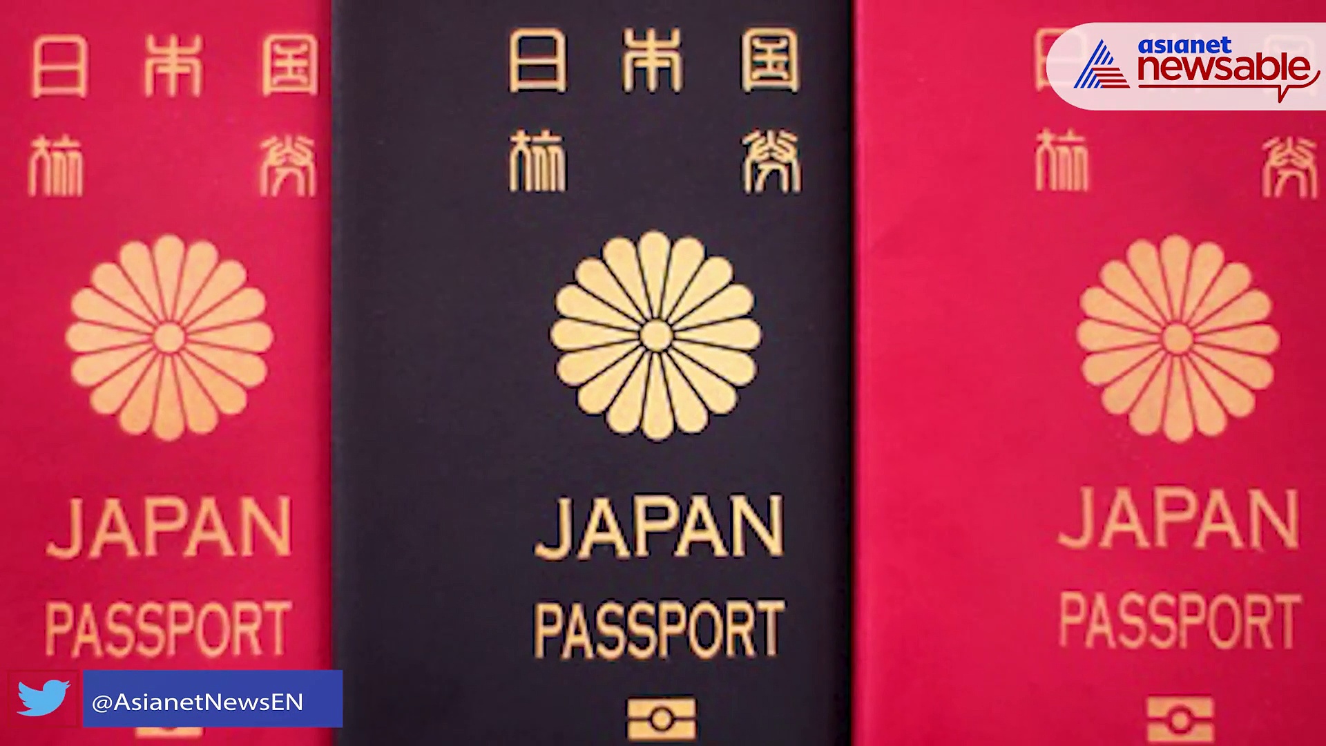 Here’s where India stands in world’s most powerful passports in 2021 list