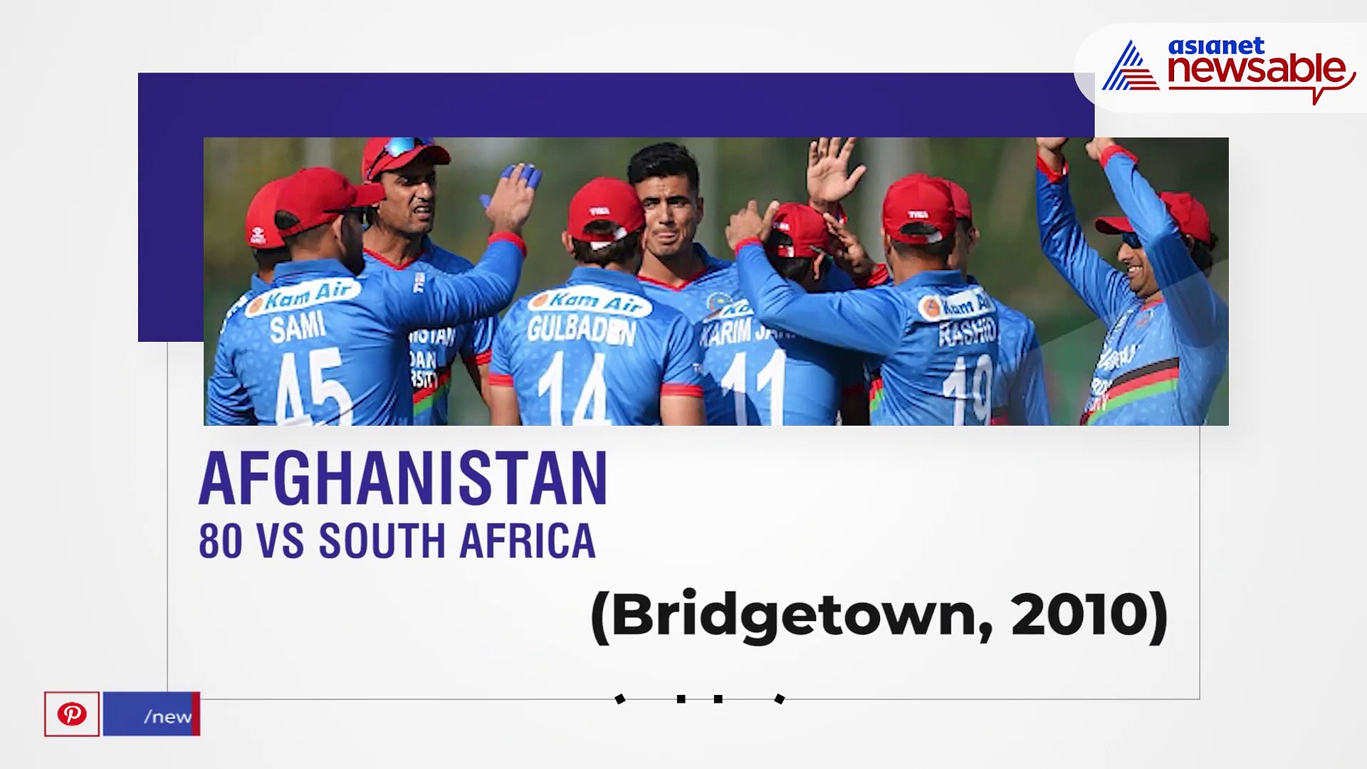 Lowest team scores in ICC World T20