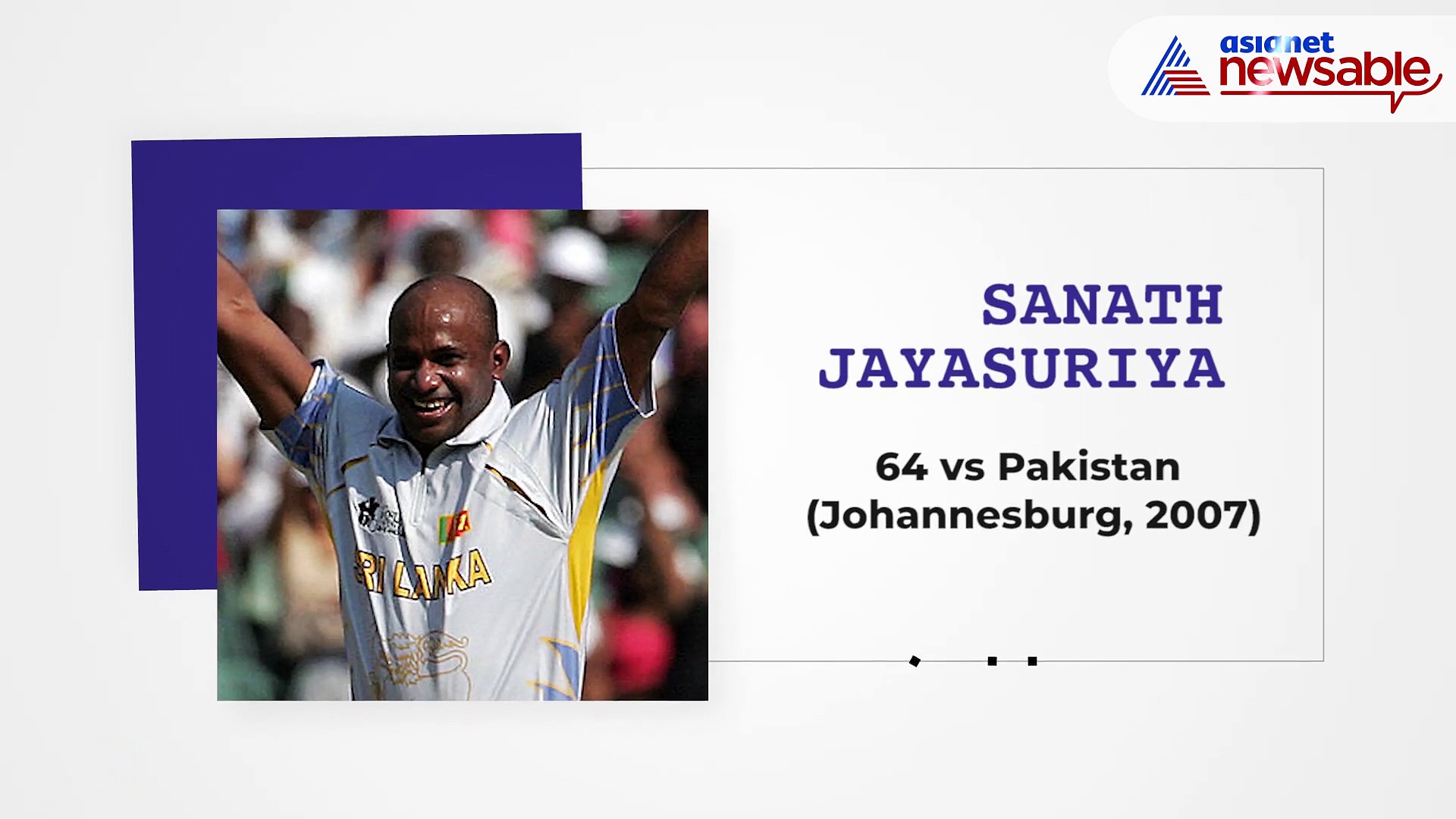 Most runs conceded in an ICC World T20 innings