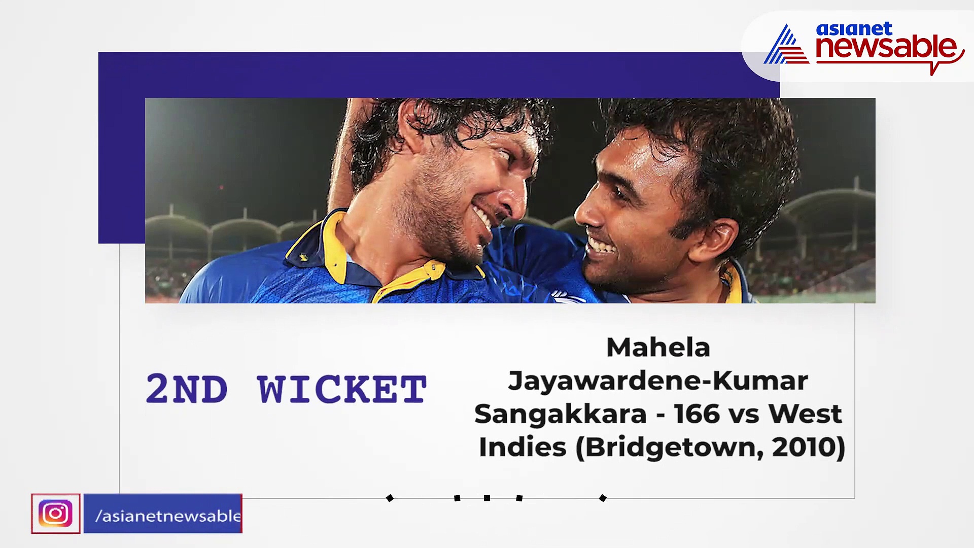 Highest partnerships in ICC T20 World Cup (by wickets)