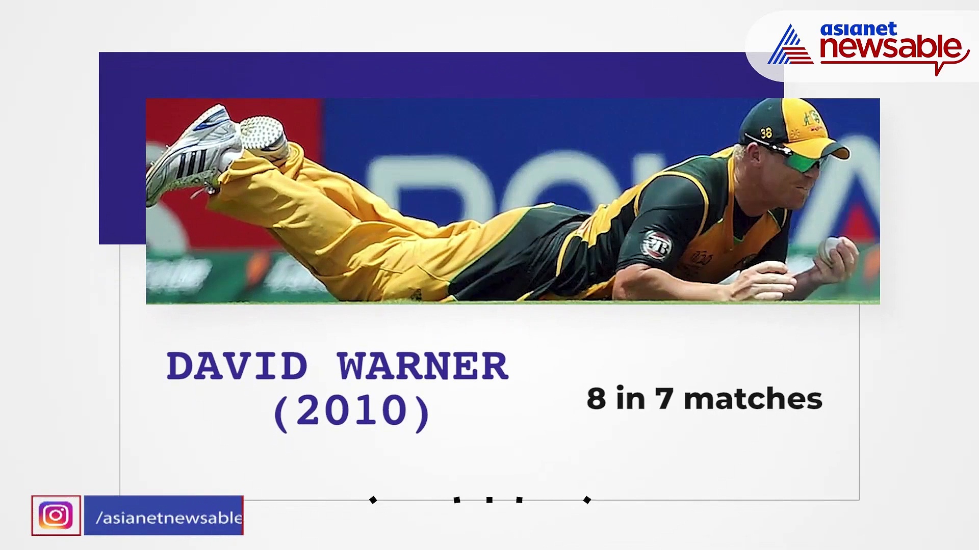 Most catches by a fielder in an ICC T20 World Cup edition