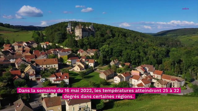 Canicule : a-t-on le droit de ne pas aller travailler quand il fait trop chaud ?