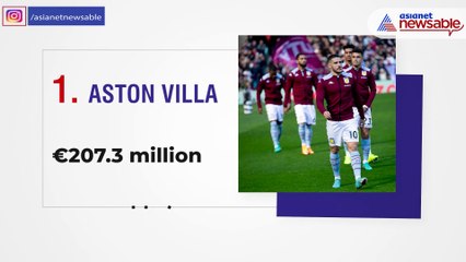 Ranking the football clubs with the highest annual revenue in 2022