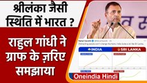 Rahul Gandhi ने India की Sri Lanka से की तुलना, Modi Govt को कई मुद्दों पर घेरा | वनइंडिया हिंदी