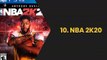 The 10 best Basketball video games for the PS4 ( according to Metacritic)