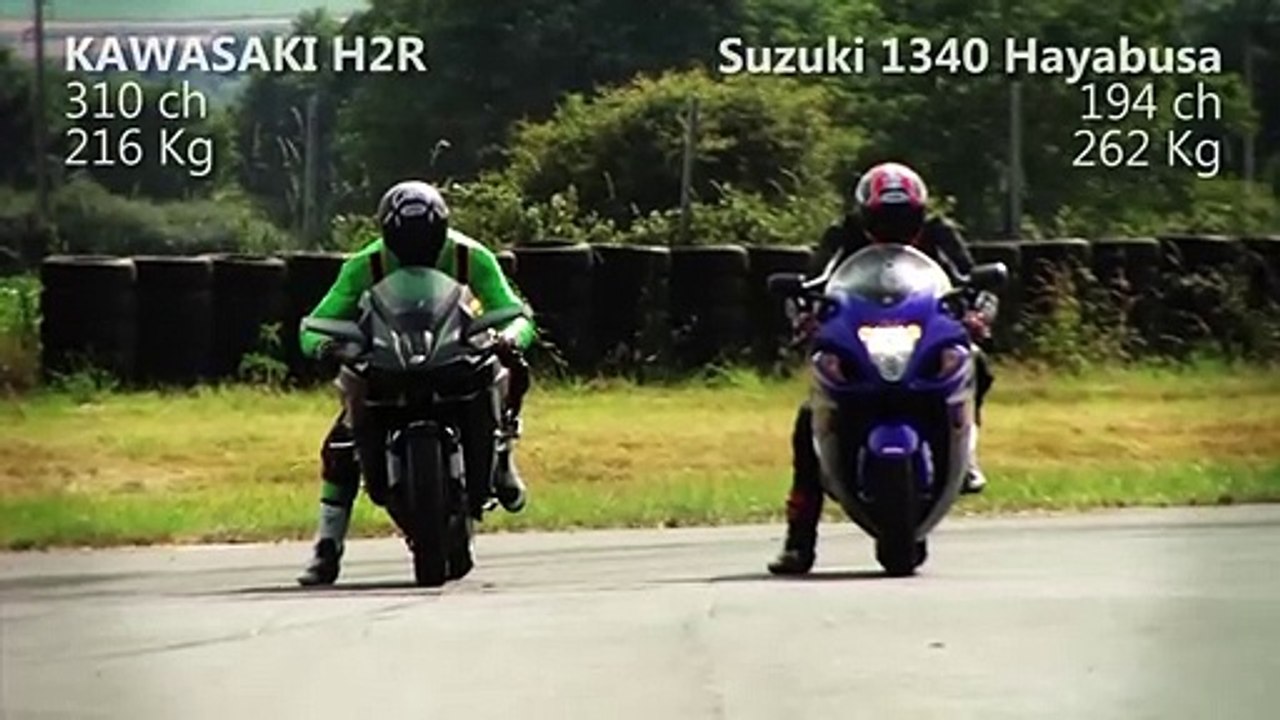 KAWASAKI H2R vs SUZUKI Hayabusa 1340 - Vidéo Dailymotion