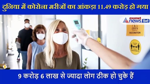 Corona को लकर WHO की बड़ी चेतावनी, 2021 में खत्म नहीं होगा वायरस, बस लोगों से की एक अपील