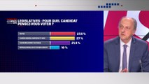 Législatives 2022 