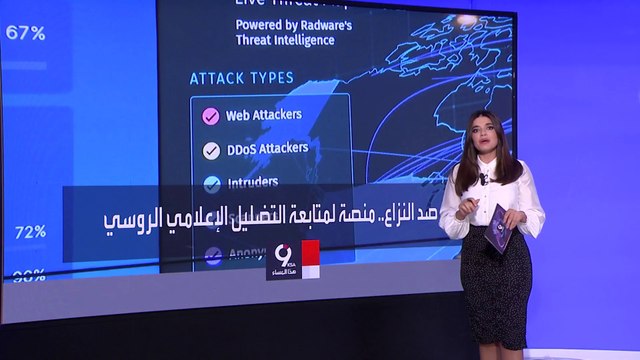 التاسة هذا المساء | واشنطن تشكل وحدة لجمع أدلة على ارتكاب روسيا جرائم حرب في أوكرانيا