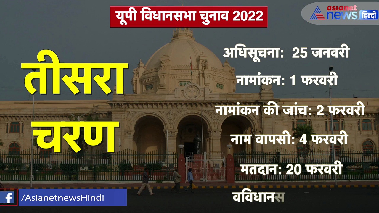 यूपी में 7 चरणों मे होंगे चुनाव,  वीडियो के जरिए देखें हर चरण की पूरी डिटेल