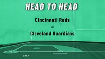 Cincinnati Reds At Cleveland Guardians: Moneyline, May 18, 2022