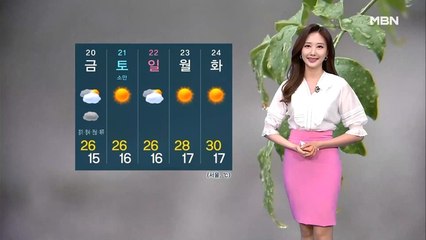 [굿모닝MBN 날씨]낮 더위 계속…건조·강풍 주의