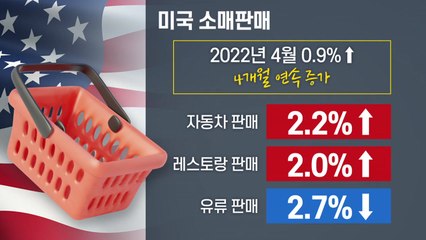 [이슈인사이드] 요동치는 세계 물가, '금리 인상'으로 잡힐까 / YTN