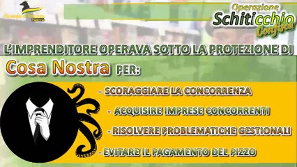 Grande distribuzione, confiscato a Palermo il patrimonio di Carmelo Lucchese: 150 milioni