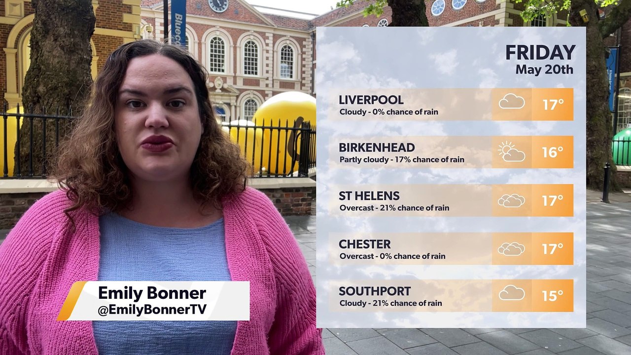 Merseyside and Liverpool weather: cloudy with heavy showers forecast by Met Office