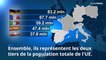 La population de l'Union européenne diminue selon les derniers chiffres officiels