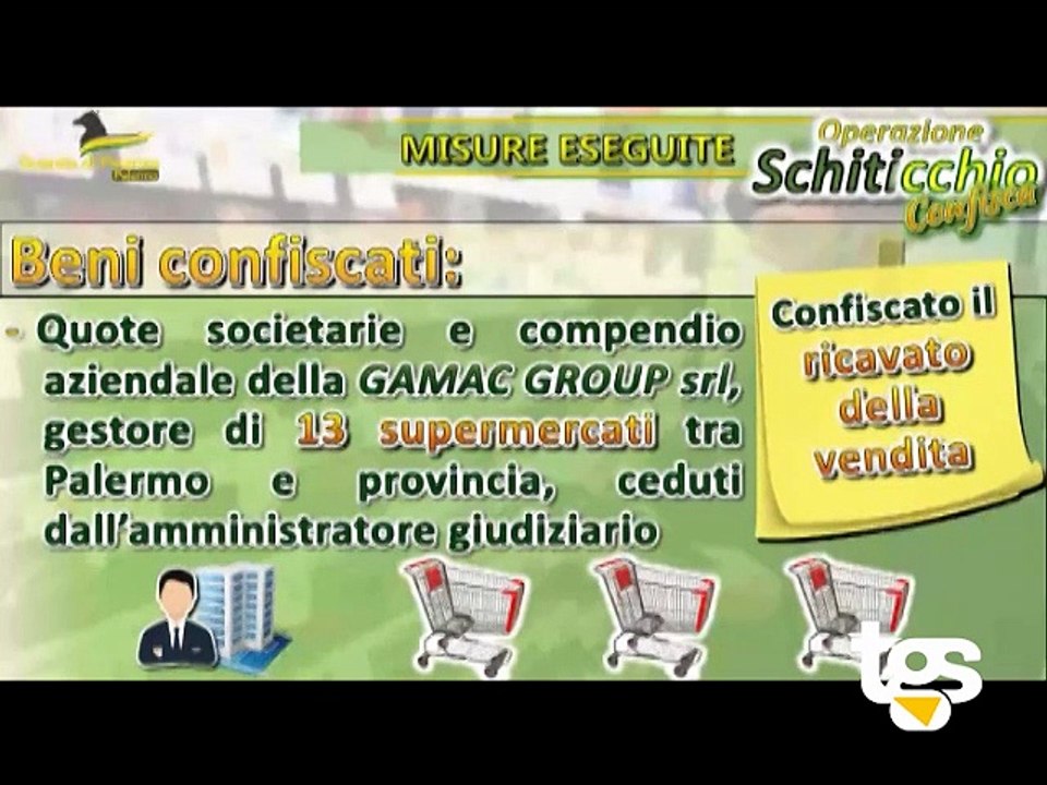 Palermo, passa allo Stato l'impero da 150 milioni del re dei supermercati
