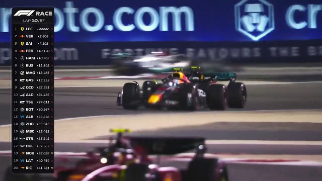 1.Gran Premio de Baréin F1 2022 (Mejores Momentos)
