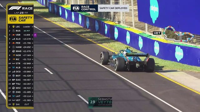 3.Gran Premio de Australia F1 2022 (Mejores momentos)