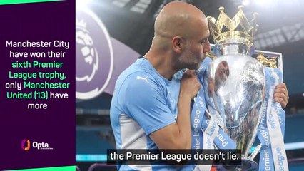 Скачать видео: Premier League is the ‘most honest’ title to win - Guardiola