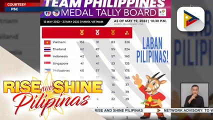 PH, bumaba sa pang-limang puwesto sa medal tally ng 31st Southeast Asian Games