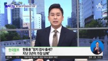 한동훈 “정치검사 출세? 지난 3년이 가장 심해”