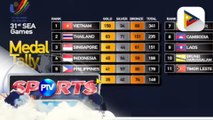 Pilipinas, nasa 5th place ng SEA Games medal tally