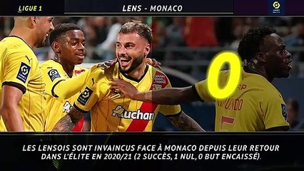 38e j.- 5 choses à savoir avant la dernière journée