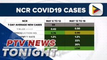 OCTA: NCR daily COVID-19 average up 19% in past 7 days