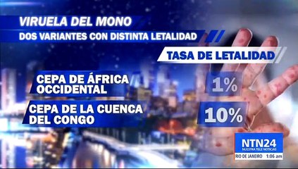 La Noche del jueves 19 de mayo de 2022