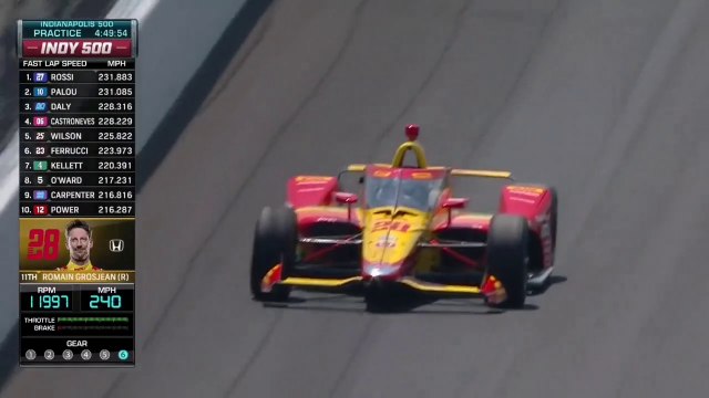 IndyCar Indy 500 2022 Fast Friday Grosjean Crazy 240 MPH