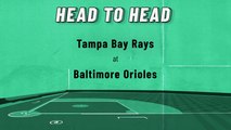 Jorge Mateo Prop Bet: Get A Hit, Rays At Orioles, May 20, 2022