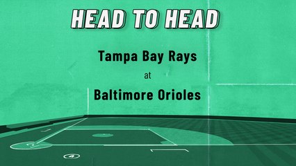 Jorge Mateo Prop Bet: Get A Hit, Rays At Orioles, May 20, 2022