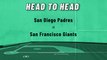 Brandon Belt Prop Bet: Get A Hit, Padres At Giants, May 20, 2022
