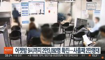 어젯밤 9시까지 2만3,092명 확진…사흘째 2만명대