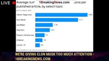 We're Giving Elon Musk Too Much Attention - 1breakingnews.com