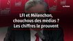 LFI et Mélenchon, chouchous des médias ? Les chiffres le prouvent