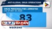 83 drug suspect, arestado sa anti-illegal drug operations ng awtoridad sa loob ng 3 araw