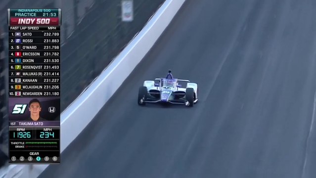 Indycar Indy 500 2022 Fast Friday Sato Crazy Run 232.769 MPH