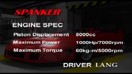 Ray Tracers Introduction #2