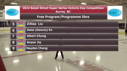 Star 5 Men Group 1 - RINK 2 - BELAIR DIRECT SUPER SERIES VICTORIA DAY 2022 (12)