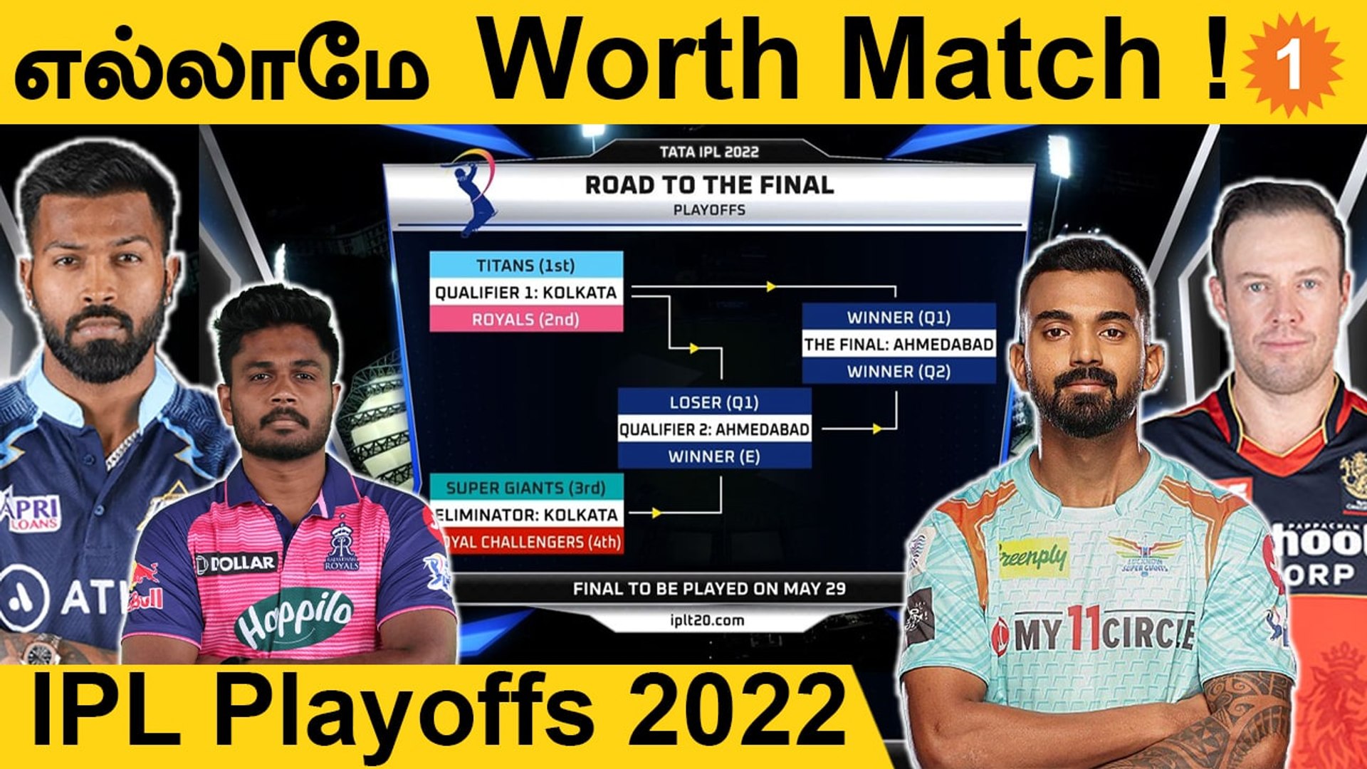 IPL 2022 Playoffs Schedule எந்தெந்த அணிகள் மோதல்? Match எப்படி நடக்கும்? #Cricket