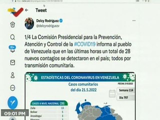 COVID-19 | Venezuela registró 28 casos de transmisión comunitaria y 516.468  pacientes recuperados