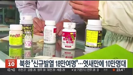 북한 "신규발열 18만여명"…엿새만에 10만명대