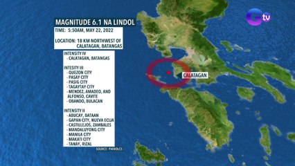 Calatagan, Batangas niyanig ng magnitude 6.1 na lindol | News Live