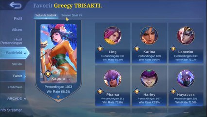 Top 5 Global Helcurt | Full Gameplay | Mobile Legends