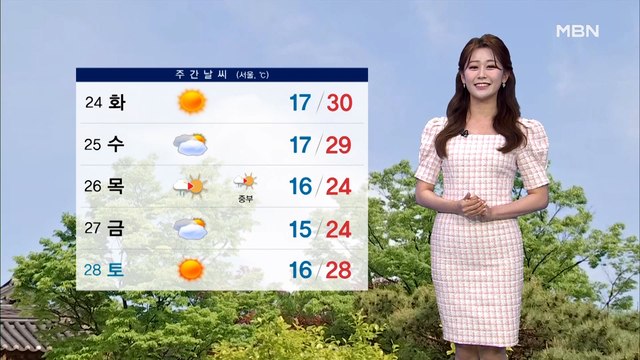 [종합뉴스 날씨] 내일 오늘보다 더 더워요, 서울 한낮 30˚C