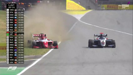 Formula 3 Spain 2022 Race 2 Crazy Move Leclerc Correa