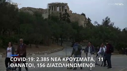 Ελλάδα:  2.385 νέα κρούσματα COVID-19, 11 νέοι θάνατοι, 156 διασωληνωμένοι